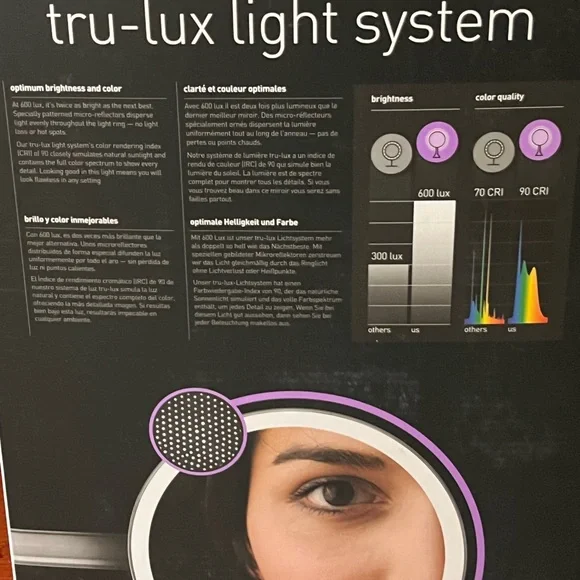 NEW Simplehuman Tru-Lux Light System Display Wall Mount Sensor Mirror - Picture 2 of 7